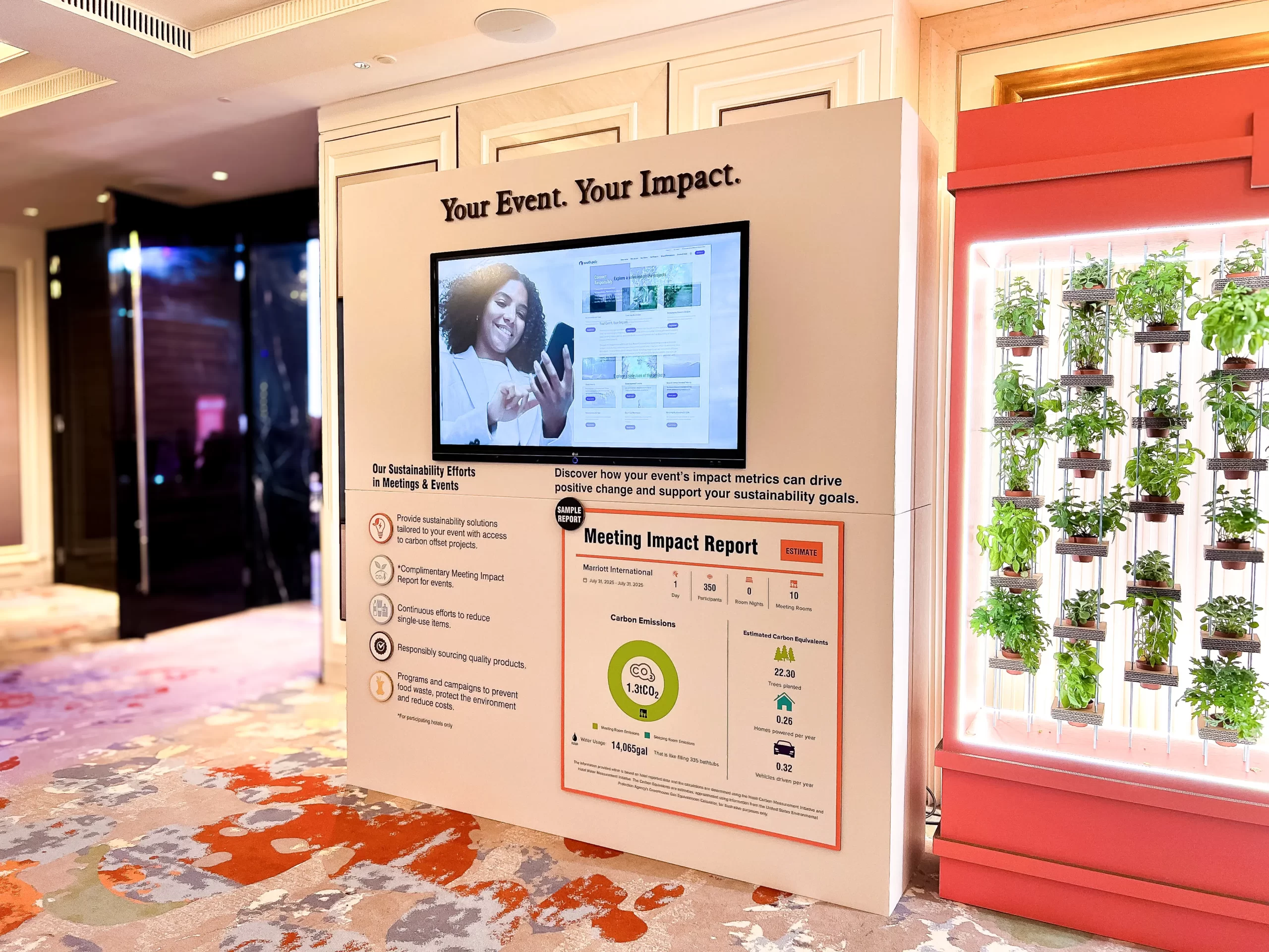 sustainable-event-management-carbon-impact-report-display